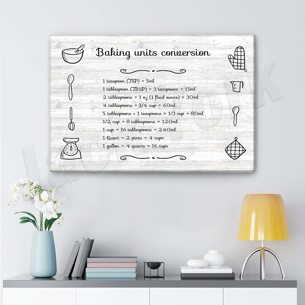 Kitchen Baking Unit - Baking prints, cooking and baking unit