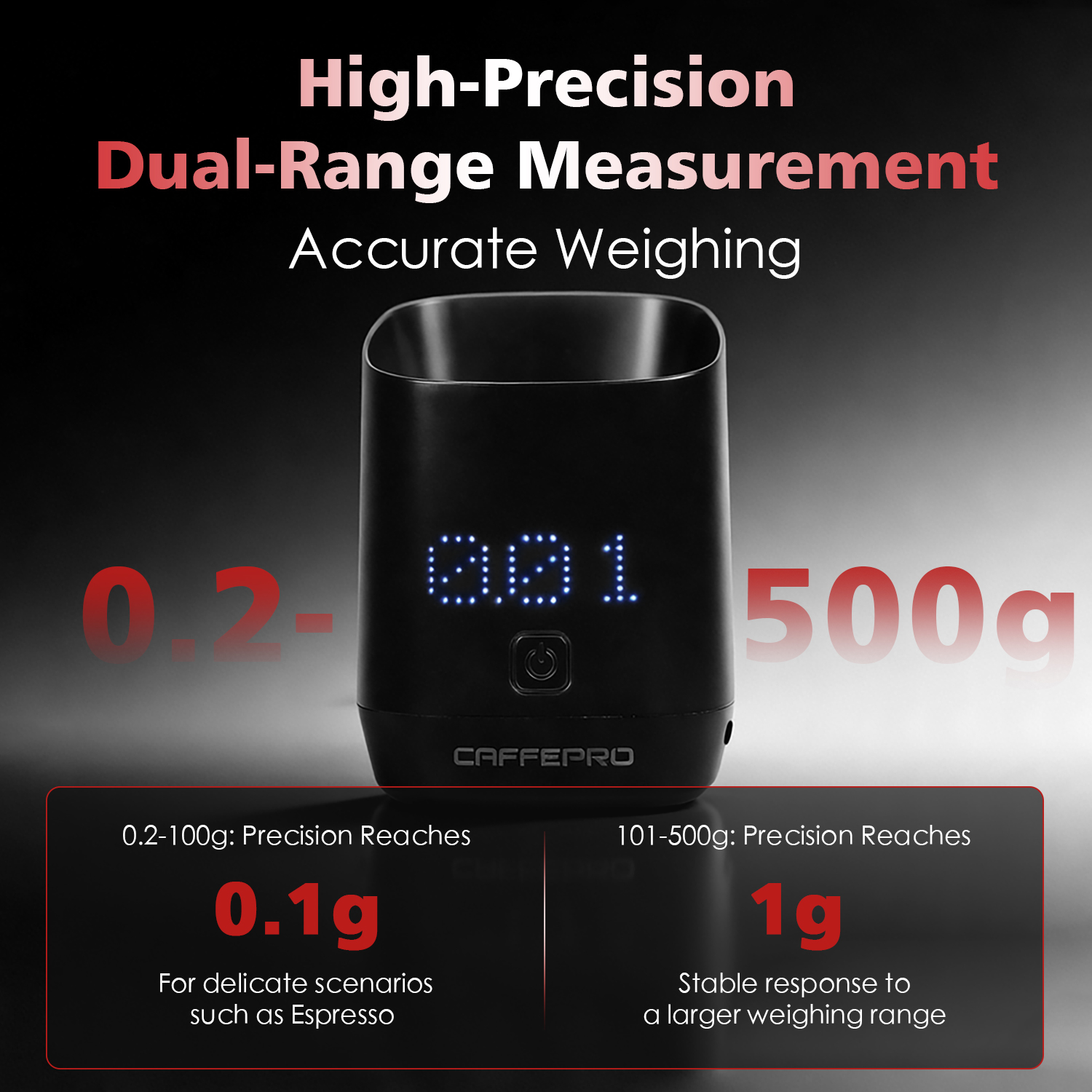 CAFFEPRO Digital Dosing Cup Co - огляд і ціна Kitchen Scale Precise