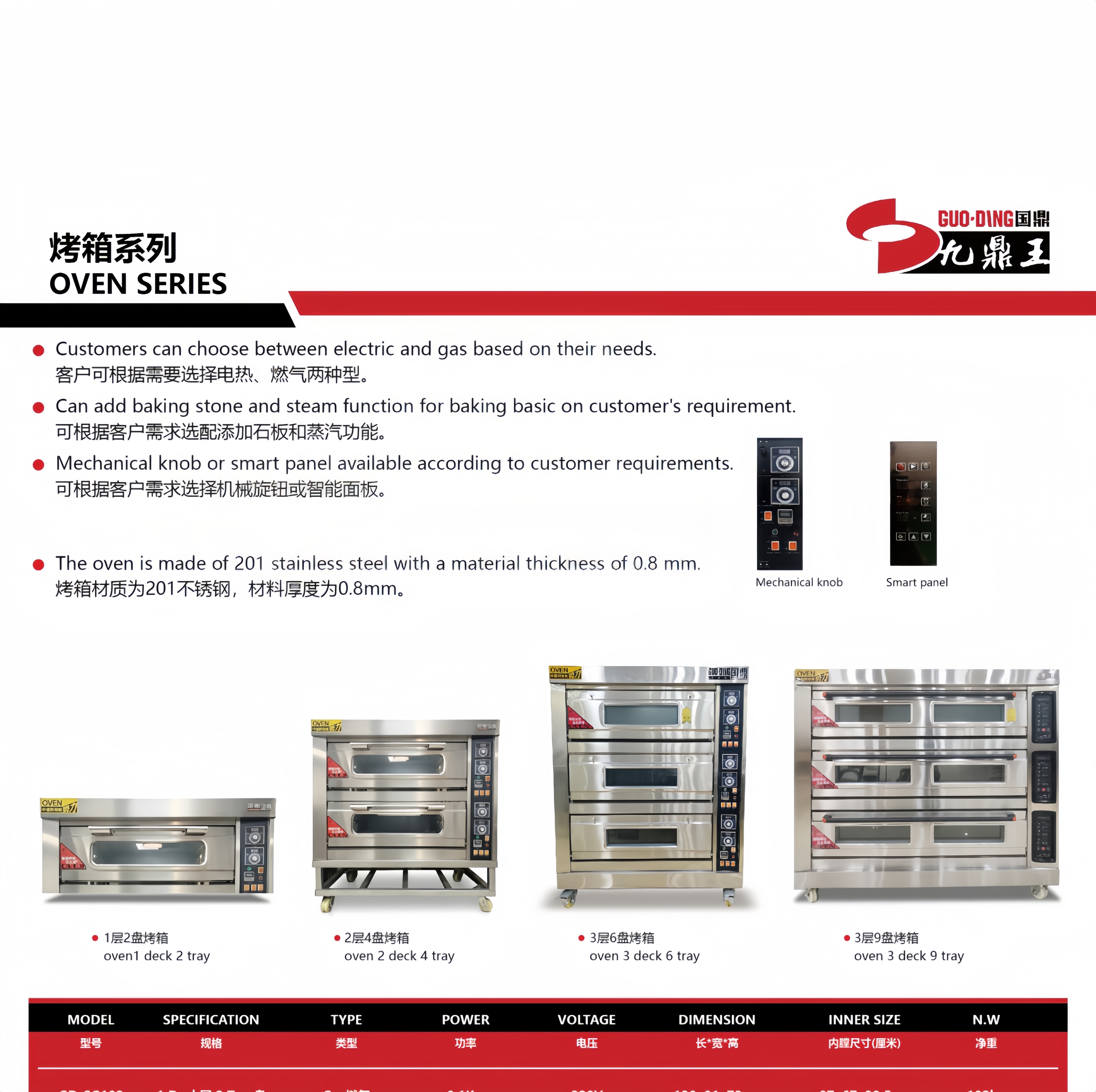 Commercial Guangzhou 3 Deck 6  - огляд і ціна Commercial Kitchen Baking Oven