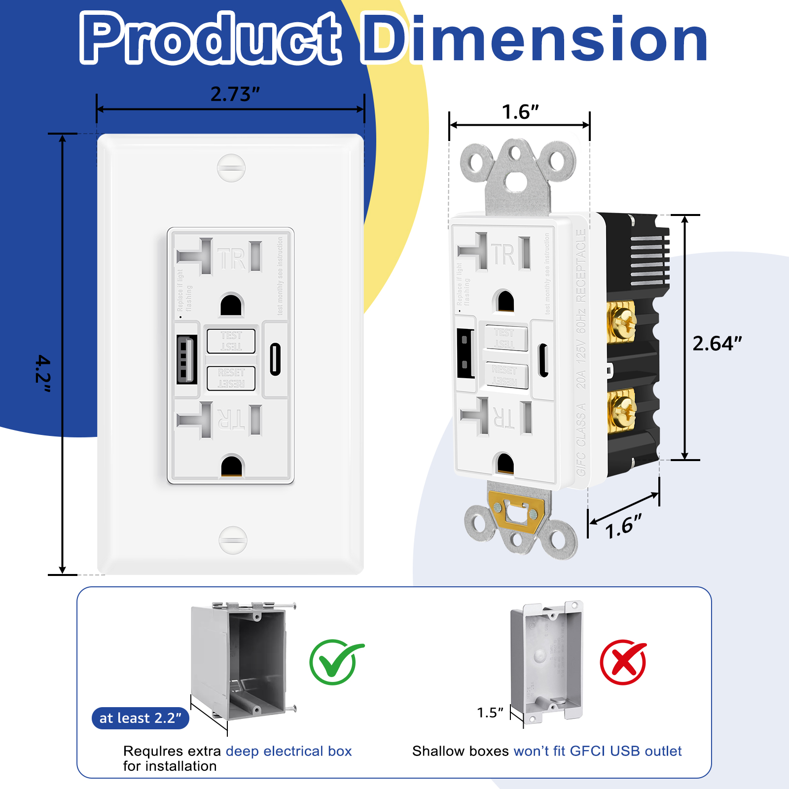 20A GFCI Outlet with 2 USB Cha - огляд і ціна Kitchen Quiz