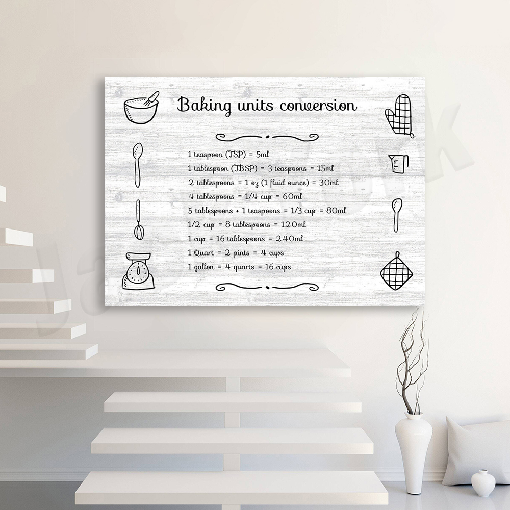 Baking prints, cooking and bak - огляд і ціна Kitchen Baking Unit