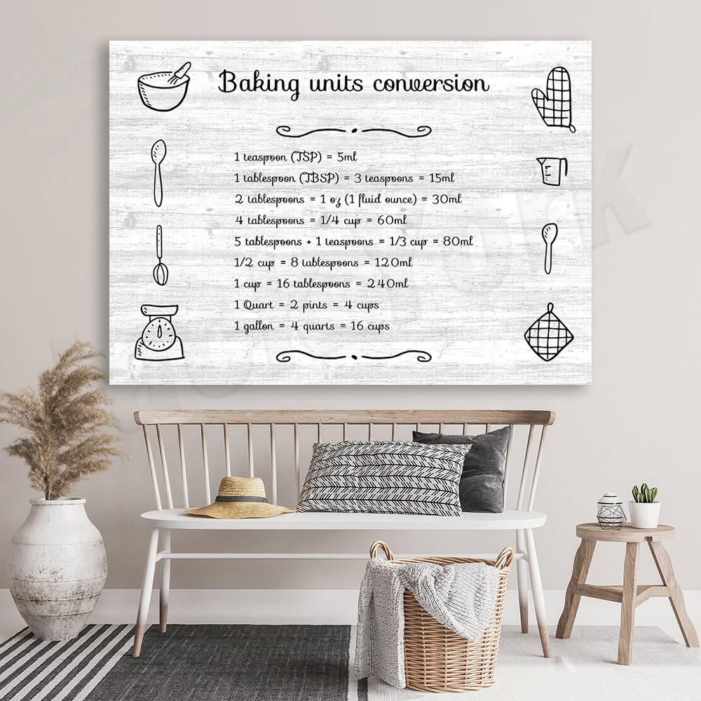 Baking prints, cooking and bak - огляд і ціна Kitchen Baking Unit