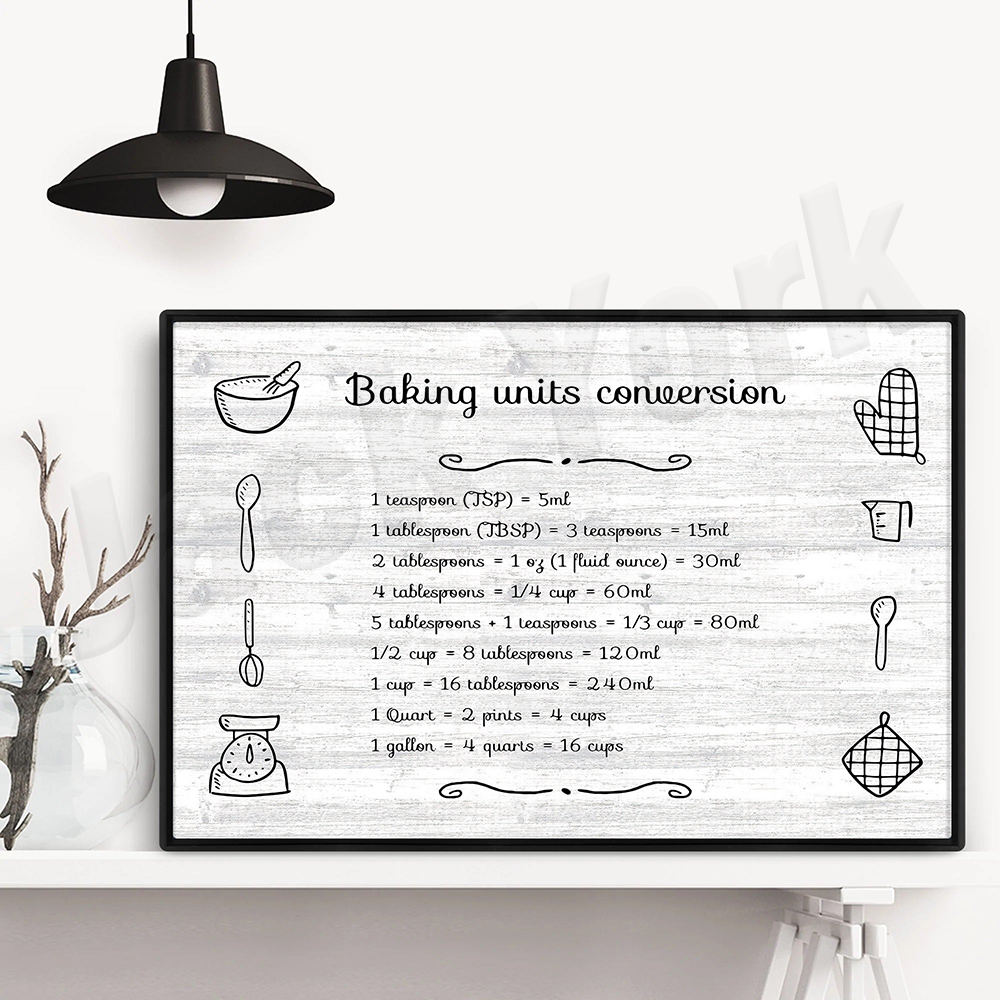 Baking prints, cooking and bak - огляд і ціна Kitchen Baking Unit