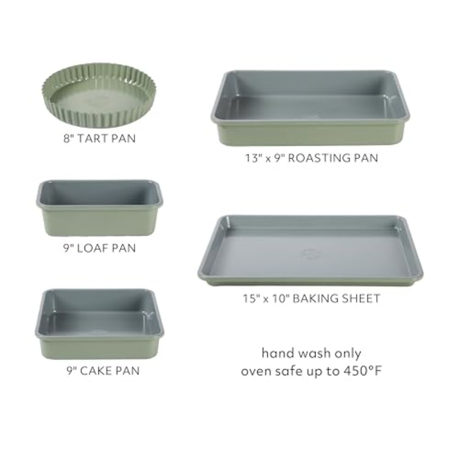 Kitchen Essential Carbon Steel - огляд і ціна Kitchen Baking Essentials