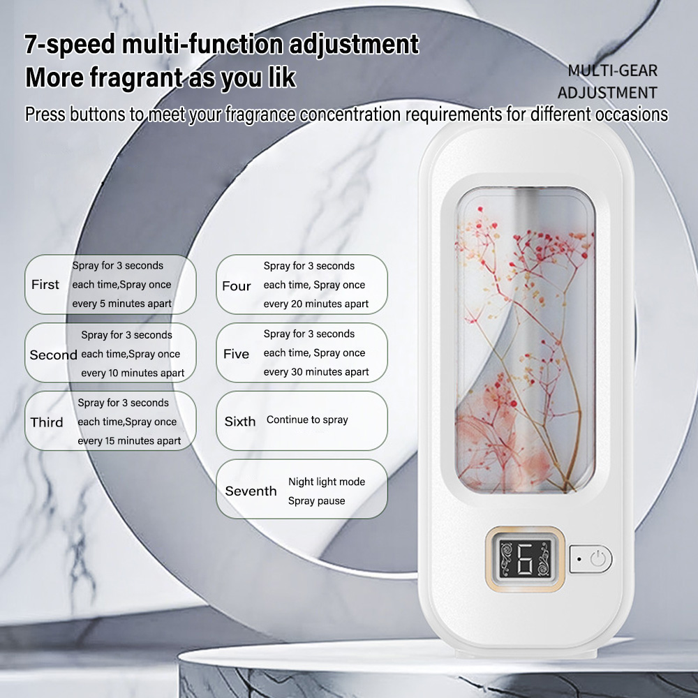Aromatherapy Machine Automatic - огляд і ціна Kitchen Baking Essentials